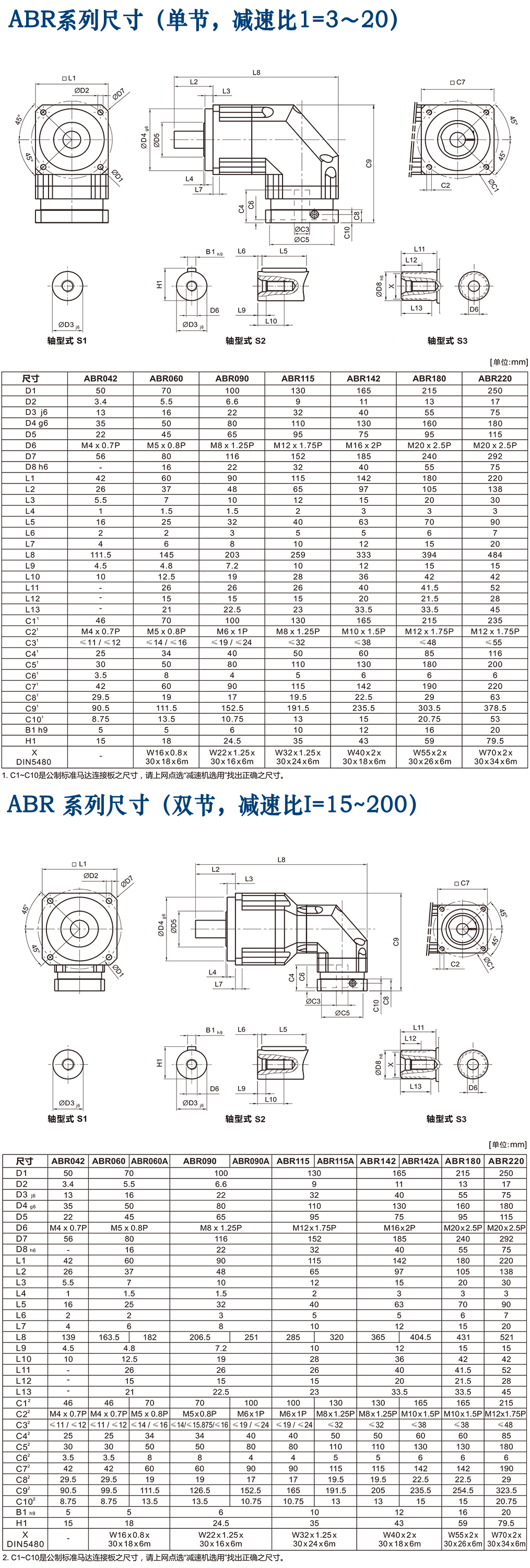 ABR-伺服減速機(jī).png