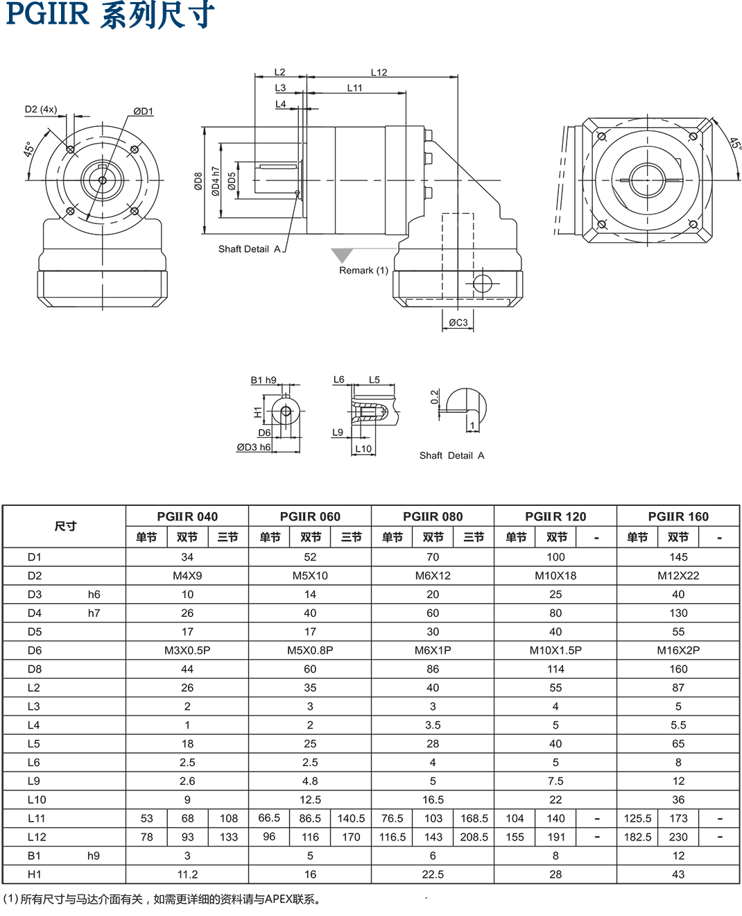 PGIIR-臺(tái)灣精銳減速機(jī).png