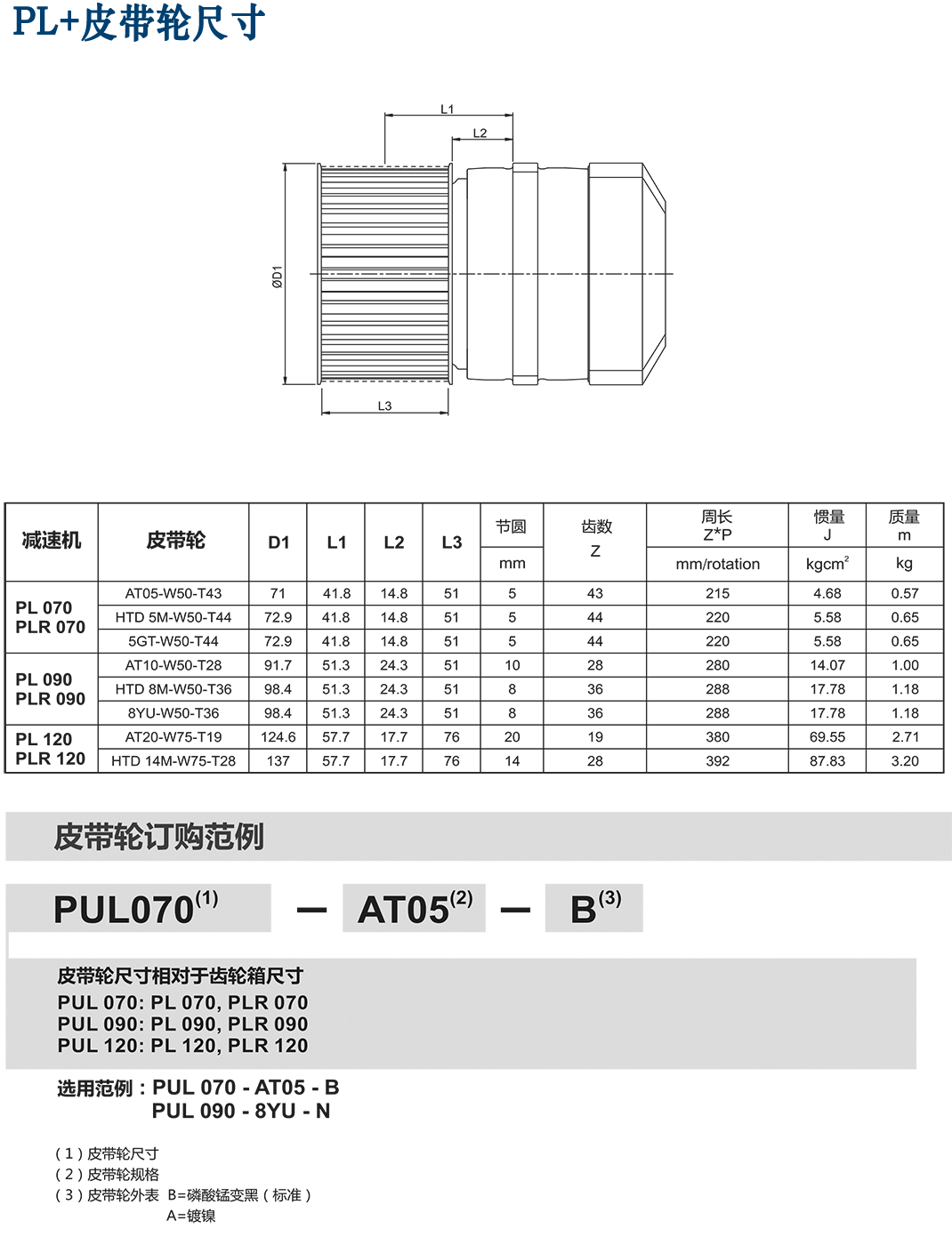 Pl-齒輪減速機.png