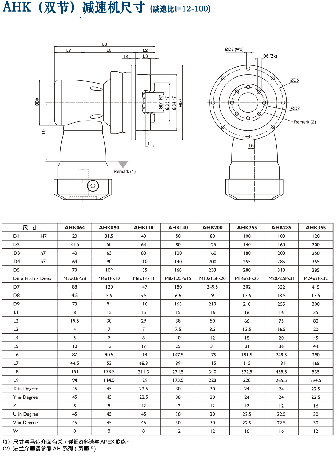 AHK-雙節(jié)行星減速機(jī).png