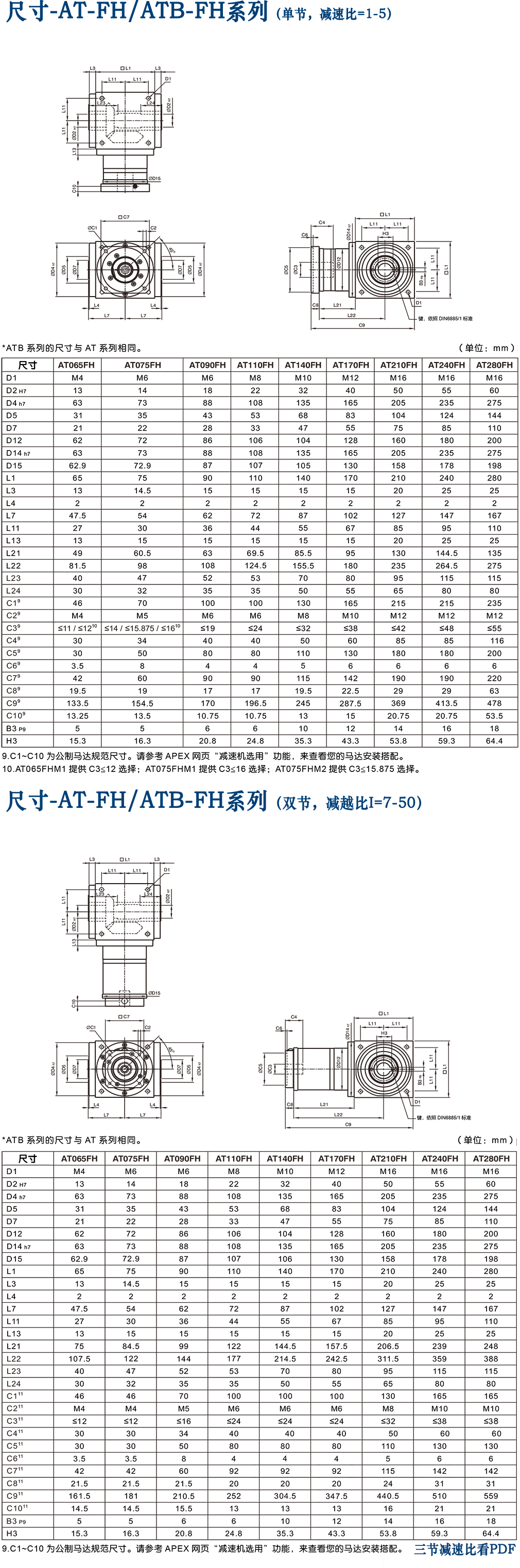 AT-FH高精密伺服減速機(jī).png