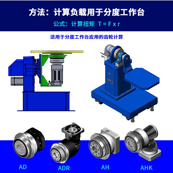 法蘭輸出APEX減速機(jī).jpg